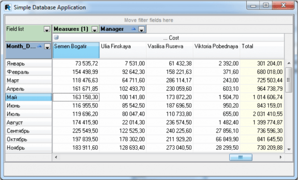 FastCube,数据分析工具,OLAP