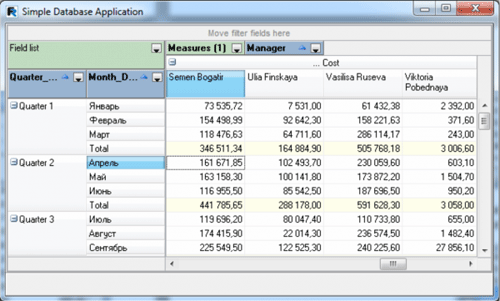 FastCube,数据分析工具,OLAP