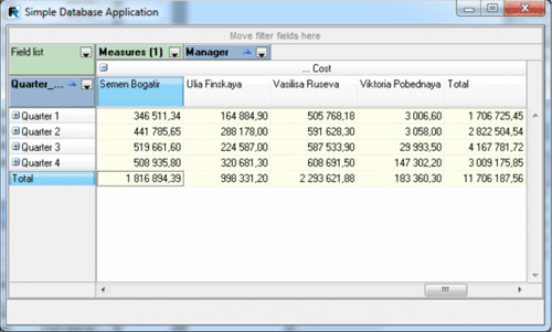 FastCube,数据分析工具,OLAP